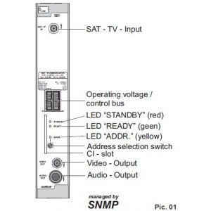 SDB 209 SAT-TV Демодулятор с CI, QPSK в A/V-, PAL / SECAM / NTSC