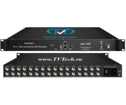 DVB-S/-S2/-C/-T2, ASI, IP в 16xQAM трансмодулятор со скремблером NDS3394S