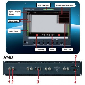 RMD4342-HSC 4.3'' 4xLCDS два входа Cтоечный профессиональный ЖК-монитор