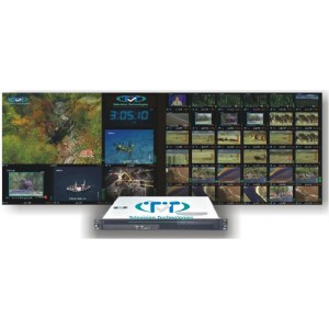 Система мозайки и cистема много экранного контроля качества 48 SD каналов и мониторинга IPTV и DVB TrueView Multiview