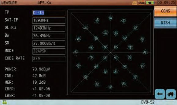 Анализатор сигналов DVB-S / S2 в Deviser S7200