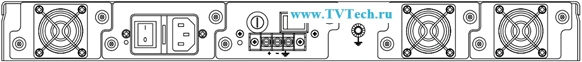 Задняя панель оптического усилителя TVT1550-OA-16x19 EDFA 16x19дБм