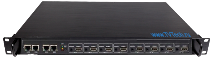 Вид сзади на 8-ми канальный энкодер в IP формата HEVC/H.265 в/из AVC H.264 MPEG-4