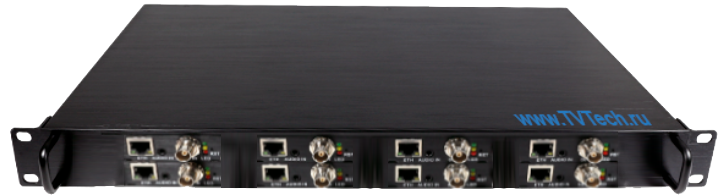 Вид сзади на 8-ми канальный энкодер в IP формата HEVC/H.265 в/из AVC H.264 MPEG-4
